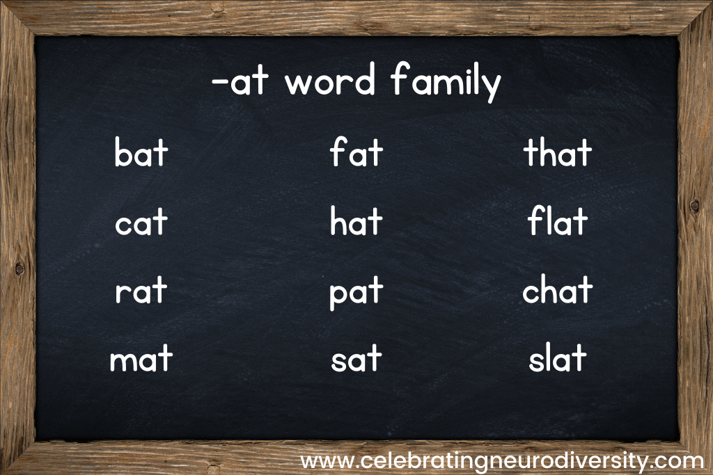at word family list of words