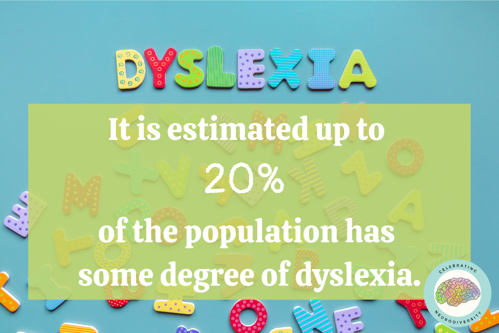 quote, "it is estimated up to 20% of the population has some degree of dyslexia.