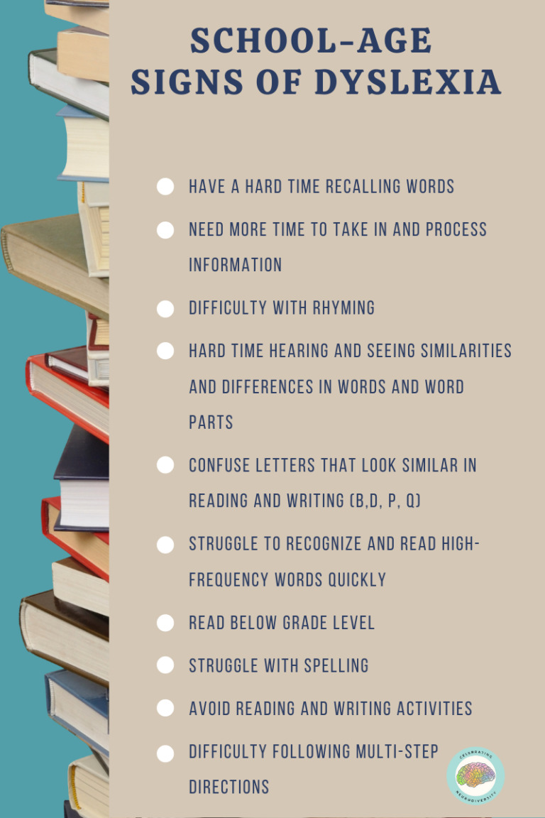 How to Identify Signs of Dyslexia in Children so You Can Help Them ...