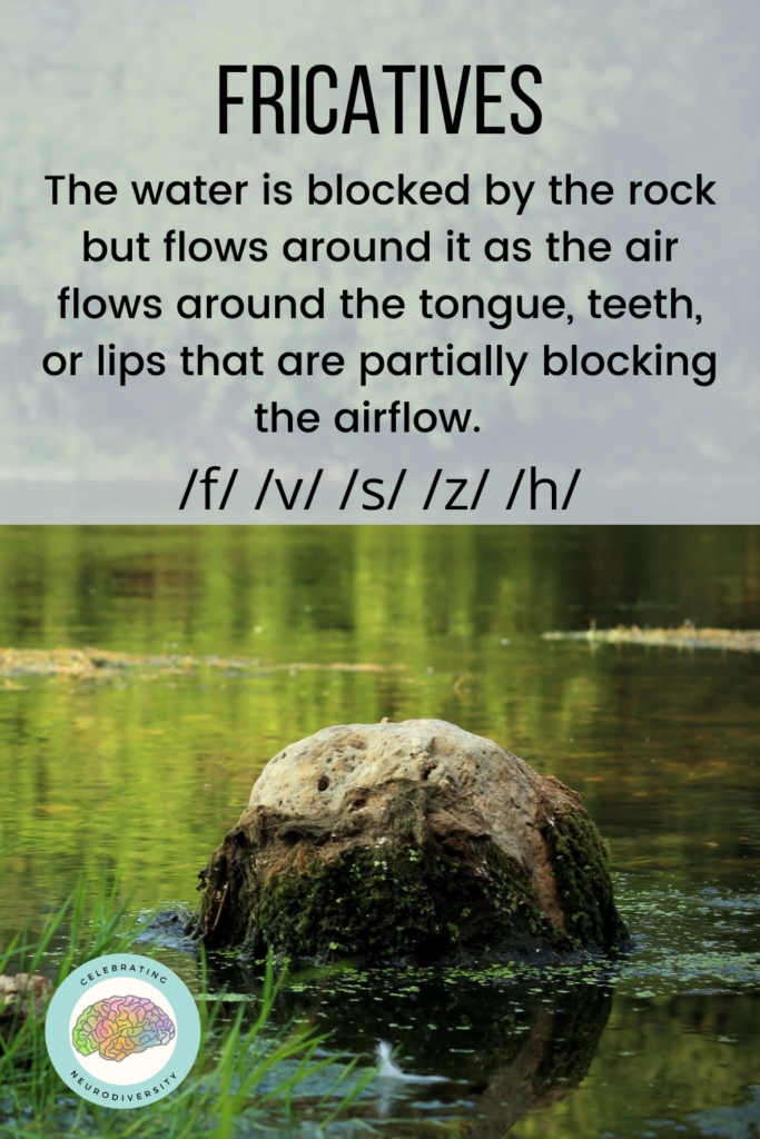 fricative sounds- The water is blocked by the rock but flows around it as the air flows around the tongue, teeth, or lips that are partially blocking the airflow.