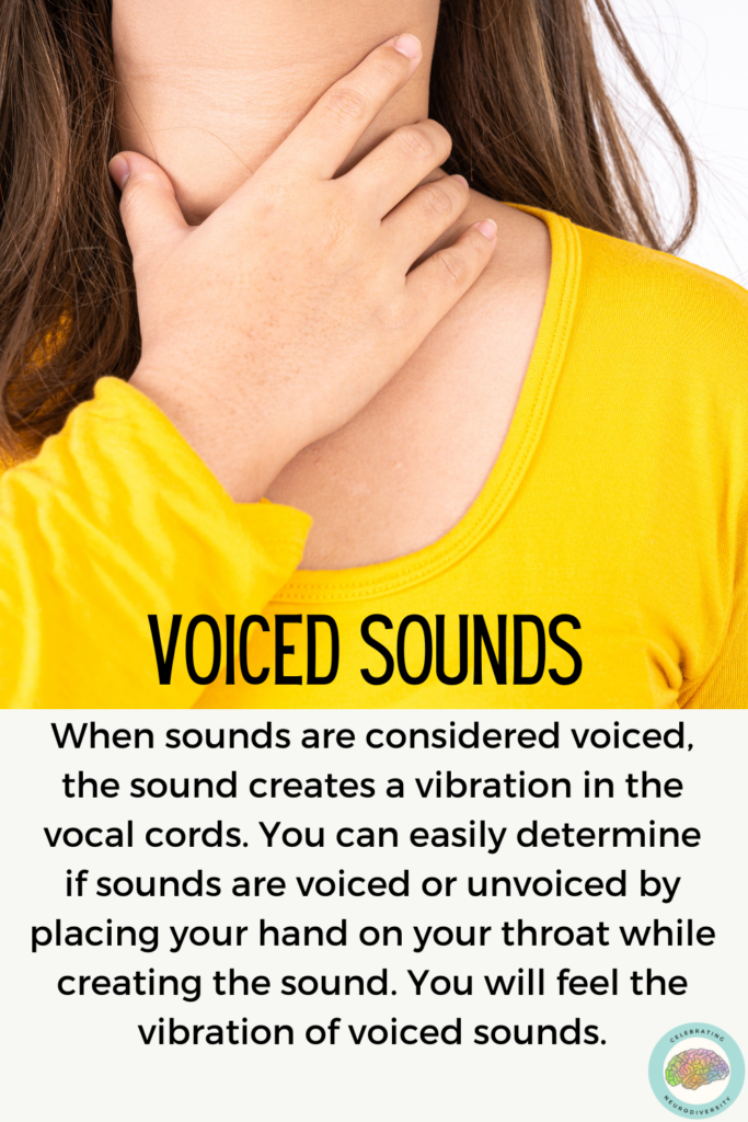 When sounds are considered voiced, the sound creates a vibration in the vocal cords. You can easily determine if sounds are voiced or unvoiced by placing your hand on your throat while creating the sound. You will feel the vibration of voiced sounds.