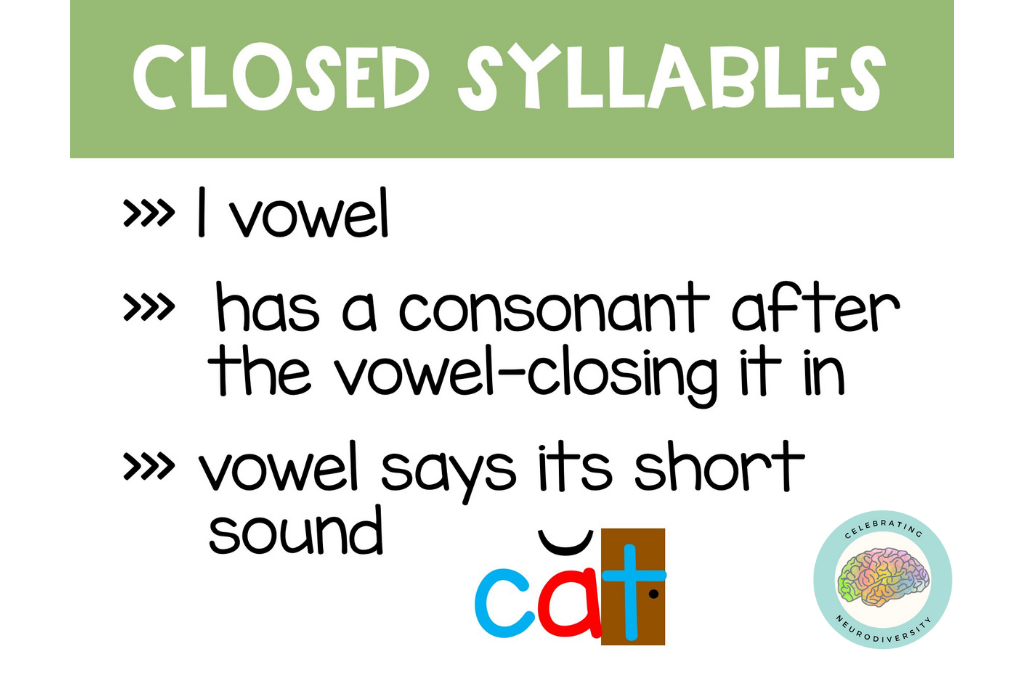 closed syllables have 1 vowel followed by one or more consonants