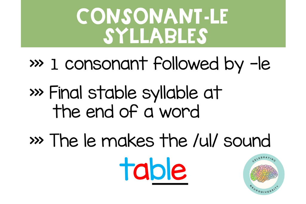 consonant-le syllables have 1 consonant followed by an -le