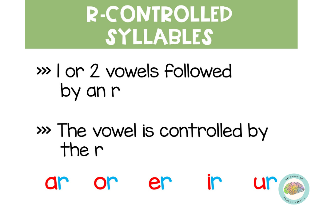 r-controlled syllables have 1 or 2 vowels followed by an r