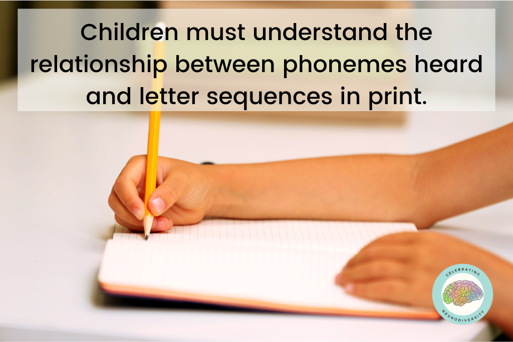 Children must understand the relationship between phonemes heard and letter sequences in print