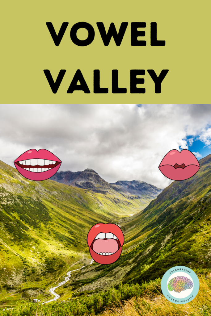 Vowel valley mouth formation visual for teaching vowel sounds