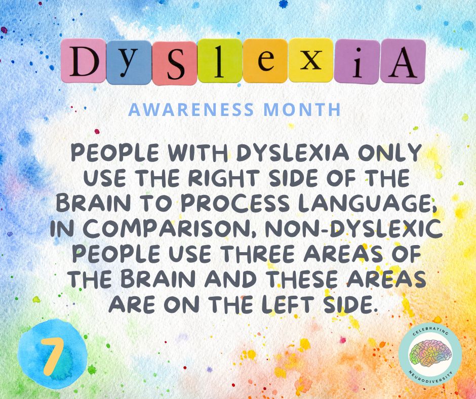 people with dyslexia use a different part of their brain to read