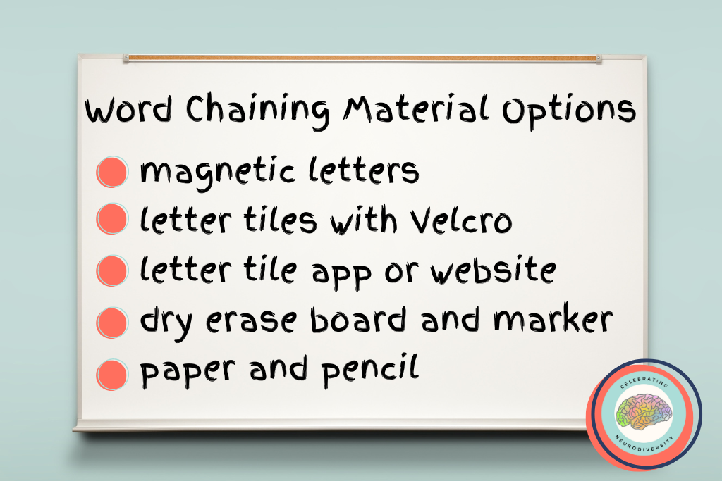 There are many options for students to create word chains. I have listed a few ideas.
