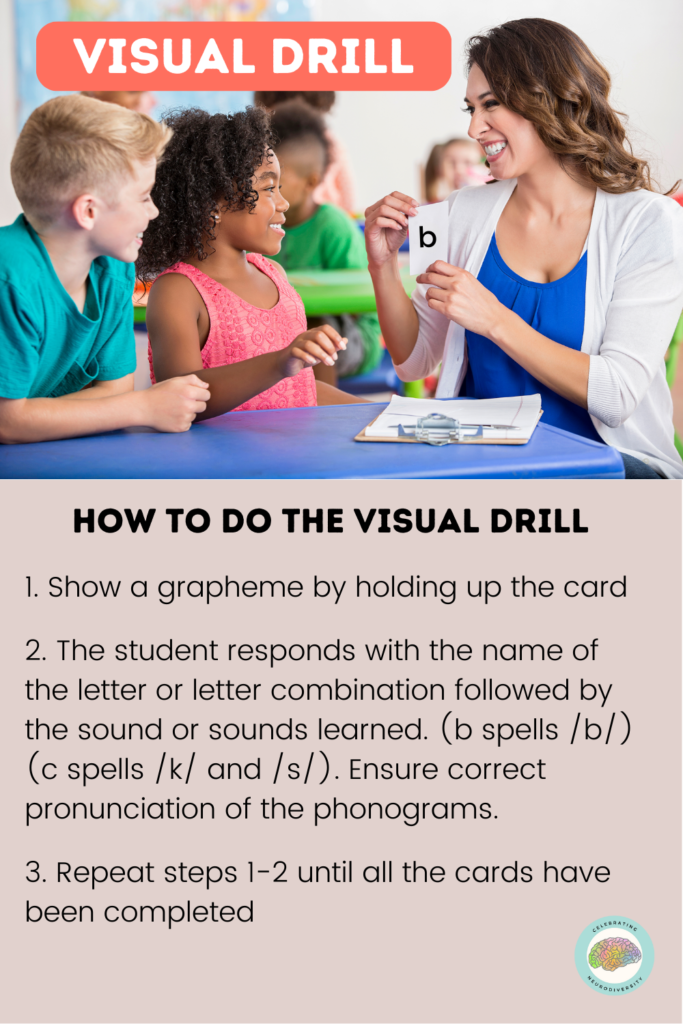 The visual drill is done to review and reinforce grapheme-phoneme correspondence and build the automaticity of these associations. This drill helps students develop visual memory of letters, letter combinations, and spelling patterns. This skill is critical for reading and spelling success.