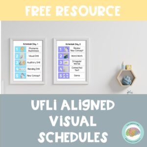 picture of the UFLI aligned visual schedule to use with the structured literacy lesson