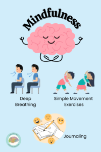 Pictures of different ways a child with dyslexia can work on being mindful, including deep breathing, simple movement exercises, and journaling