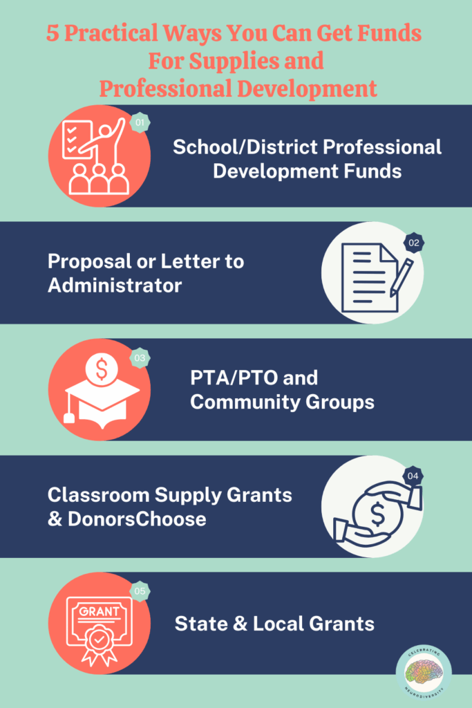 5 practical ways you can get funds for supplies and professional development