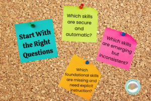 Start with the right questions when assessing phonics