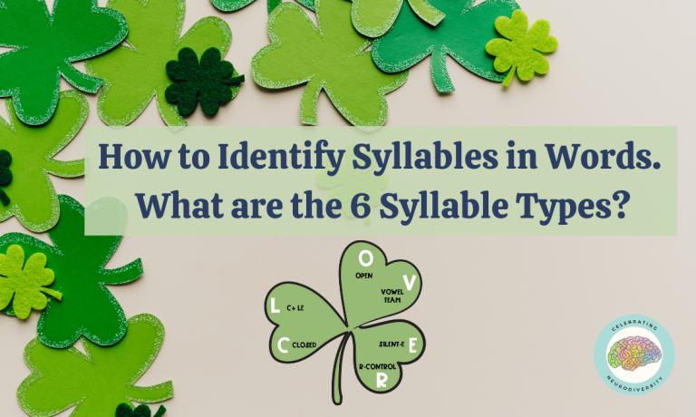how to identify syllables in words. The 6 syllable types.
